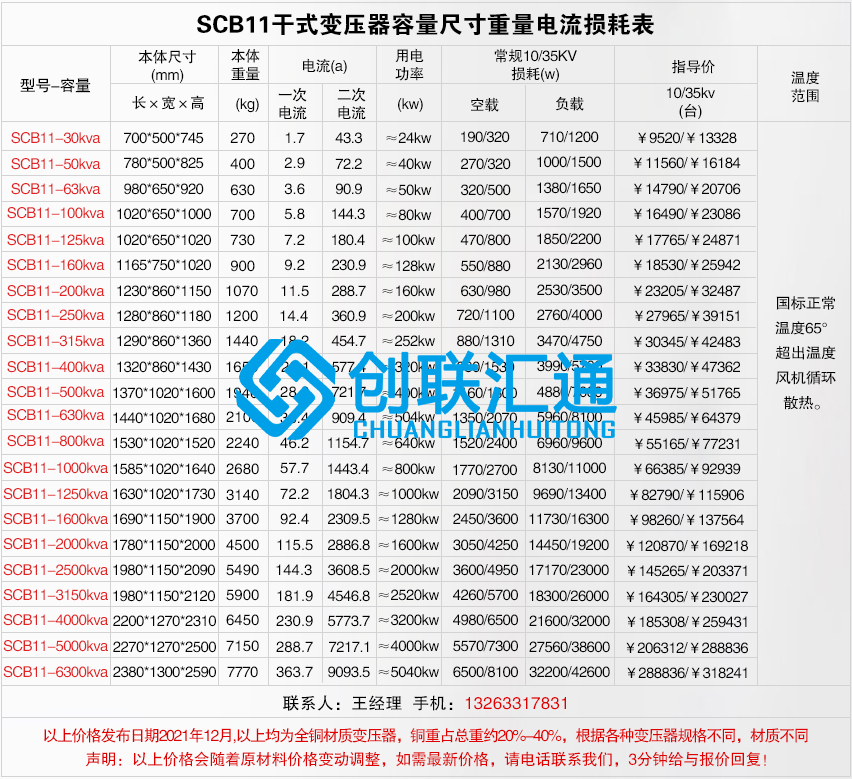 1660027768785640.jpg scb11干式不同容量價格及尺寸電流重量損耗.jpg